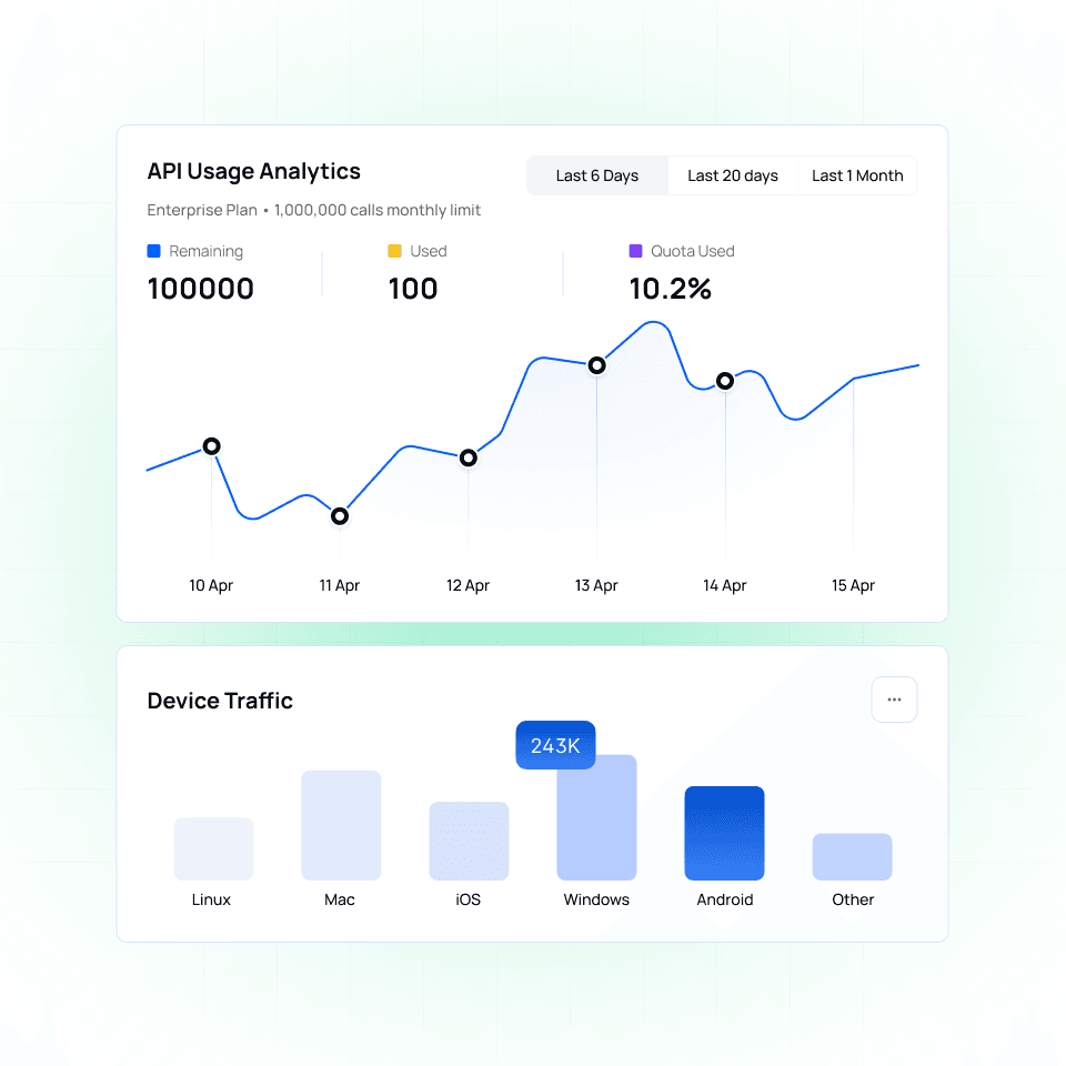 Deploy & Monitor: Embed a single line of code into your website. Watch the bot handle inquiries live while you track performance in your dashboard.
